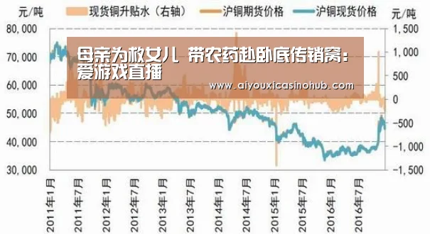 爱游戏下载