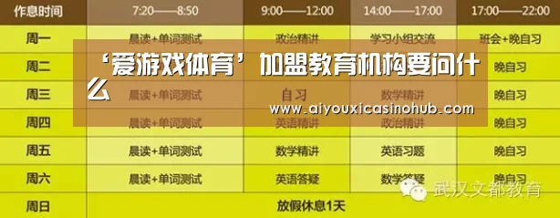 ‘爱游戏体育’加盟教育机构要问什么(图1) 爱游戏体育